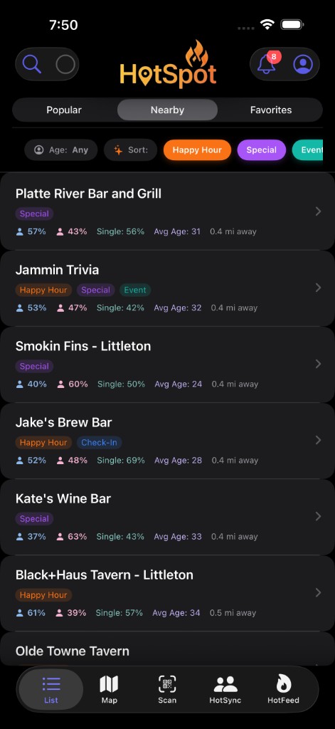 HotSpot – discover venues, Popular, Nearby, Favorites